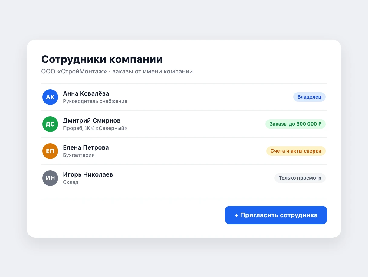 Сотрудники компании